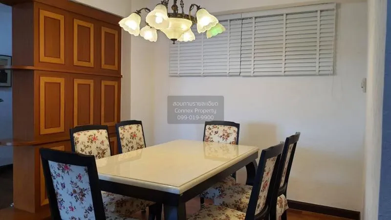 เช่าคอนโด  รอยัล คาสเทิล BTS-พร้อมพงษ์ คลองเตยเหนือ เขต วัฒนา กรุ 4